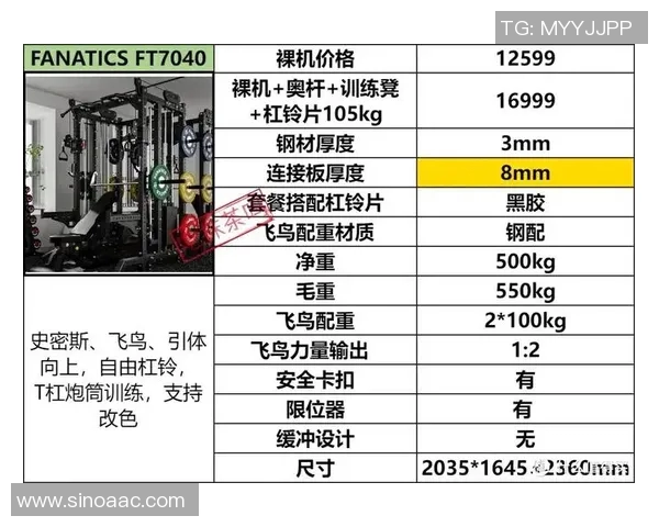 轻商用健身器材市场分类与适用客户群体分析