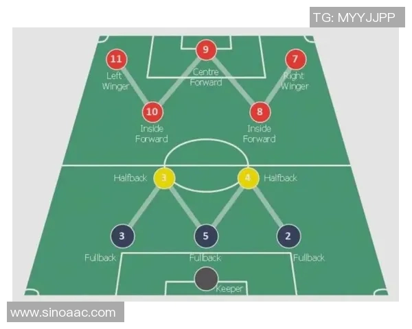 广州足球队的战术演变与转换体系解析探讨